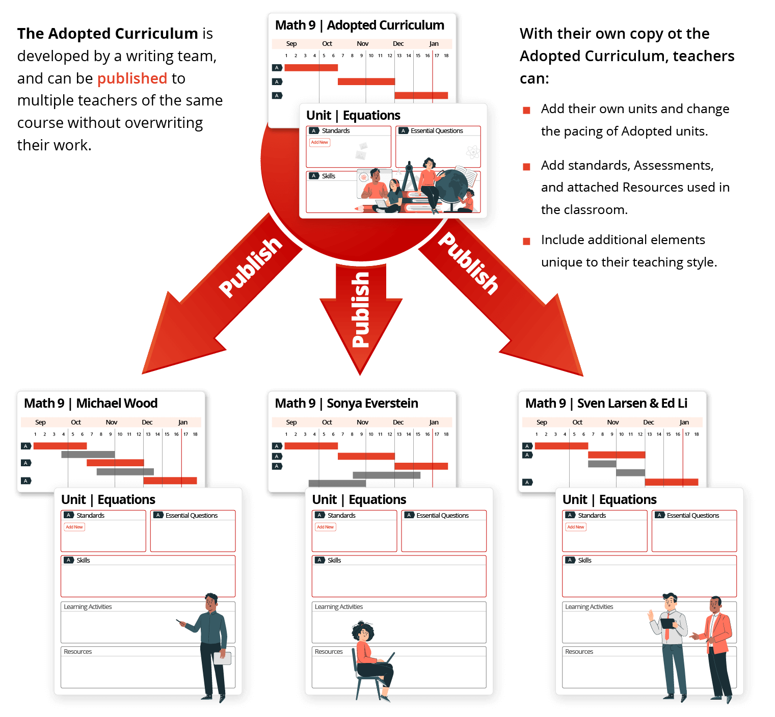 Adopted-Curriculum-images-01-1.png