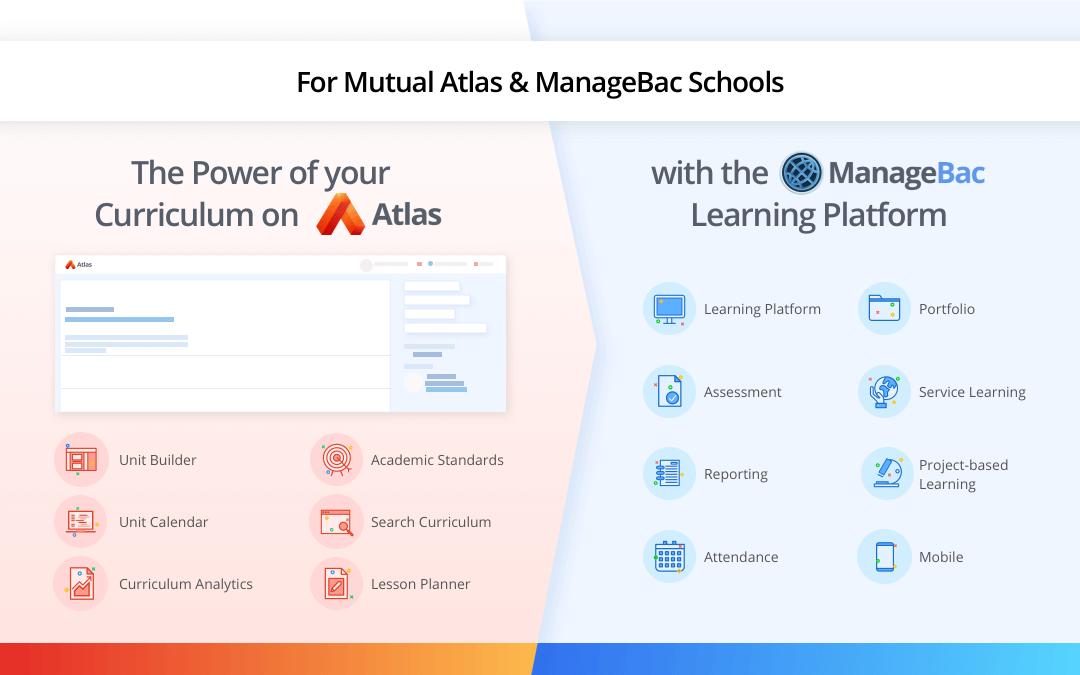 截图：我们很高兴地宣布，Atlas课程与ManageBac+的第一阶段整合工作已正式启动。