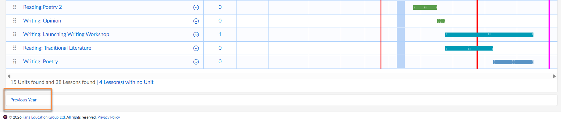 Captura de pantalla: Puede ver la copia archivada de un curso para acceder a las unidades archivadas, si están disponibles, en el Calendario de Unidades.