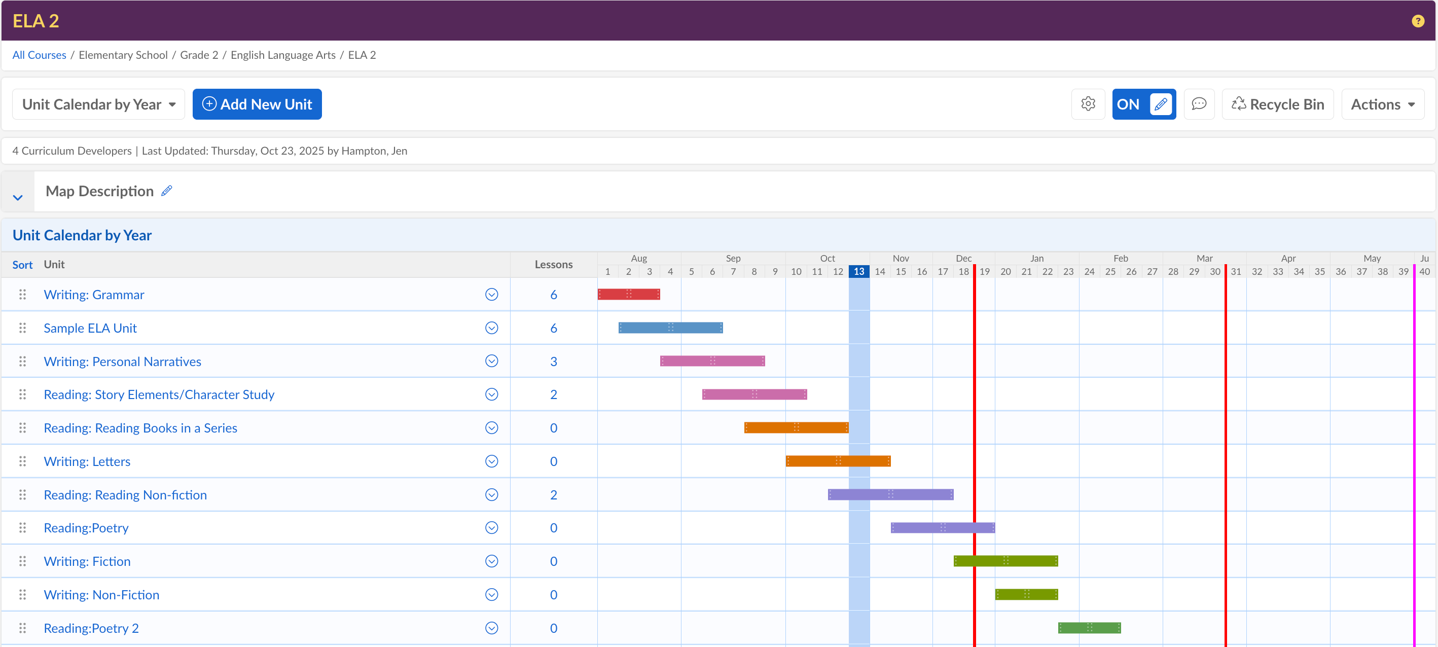 Captura de pantalla: Ver: Calendario de la unidad por año