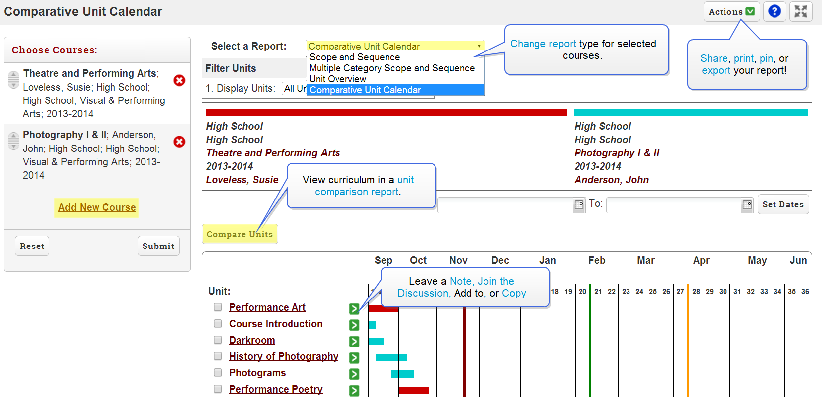 Screenshot: From Reports drop-down menu, select Comparative Unit Calendar